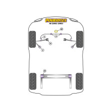 Silentblocs Powerflex Audi A6 (2002 - 2005)