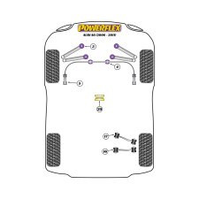 Silentblocs Powerflex Audi A6 / S6 / RS6 C6 (2004-2011)