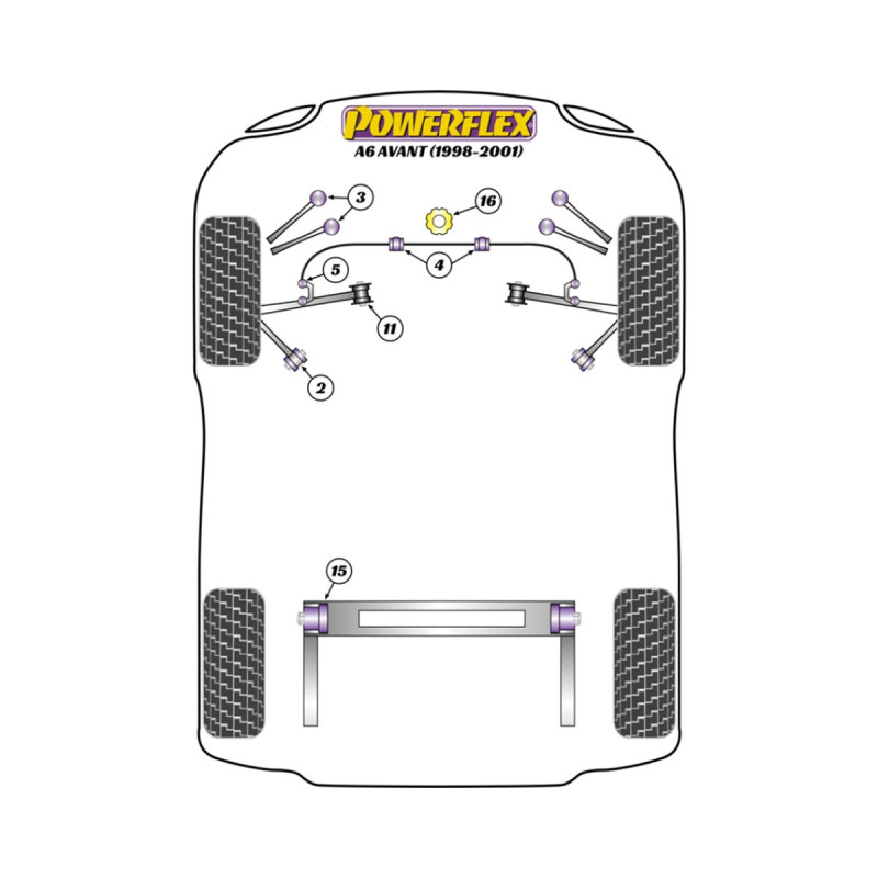 Powerflex Silentblocks Audi A6 Avant (1998 - 2001) - BUN-PF-00066 - BUN-PF-00066