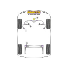 Powerflex bushes Audi A6 Avant (2002 - 2005)