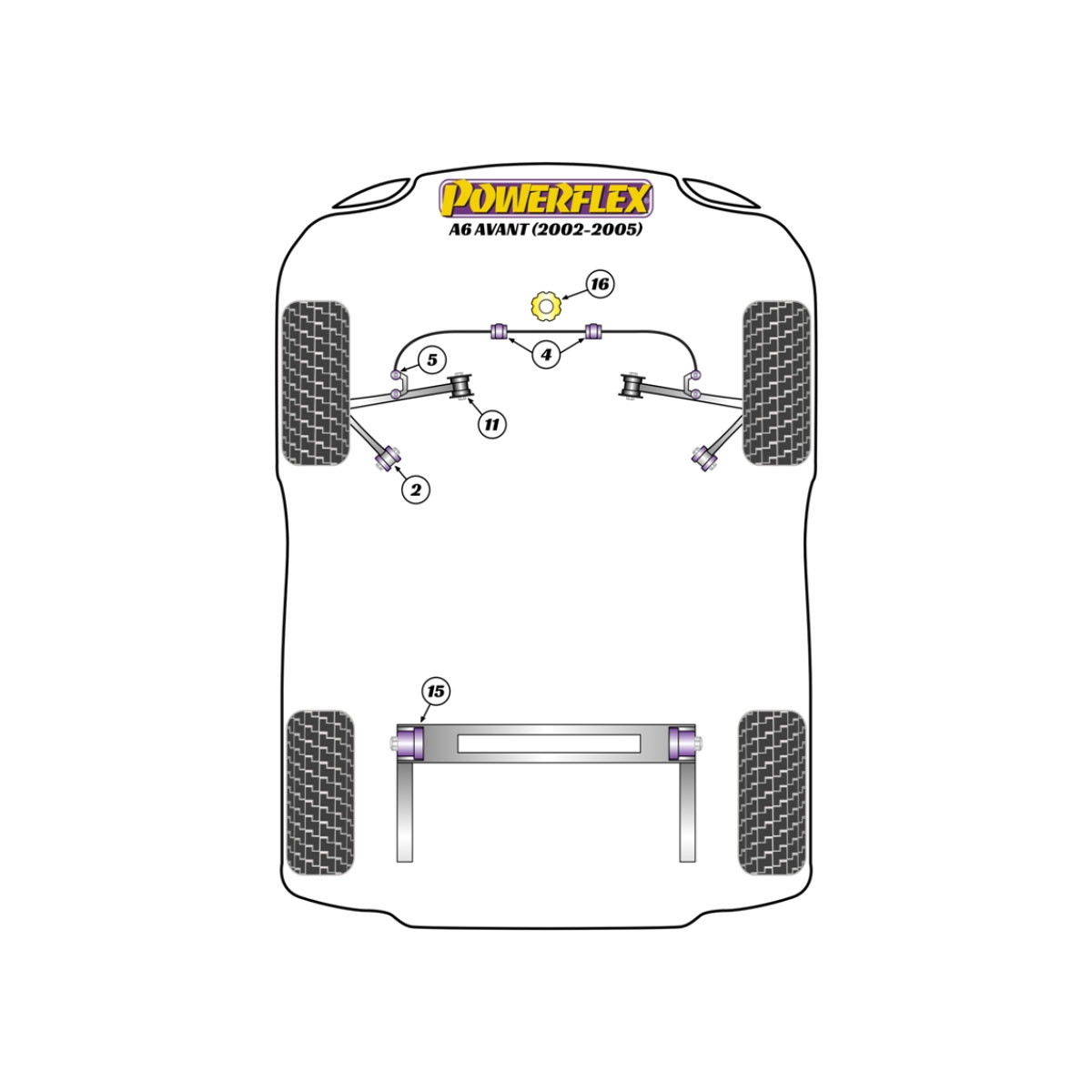 Silentblocs Powerflex Audi A6 Avant (2002 - 2005) - BUN-PF-00067 - BUN-PF-00067