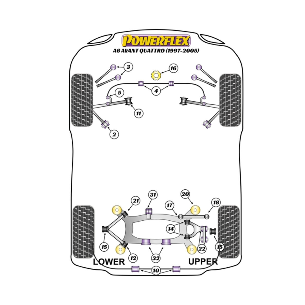 Powerflex Silentblocks Audi A6 Avant Quattro (1997 - 2005) - BUN-PF-00068 - BUN-PF-00068