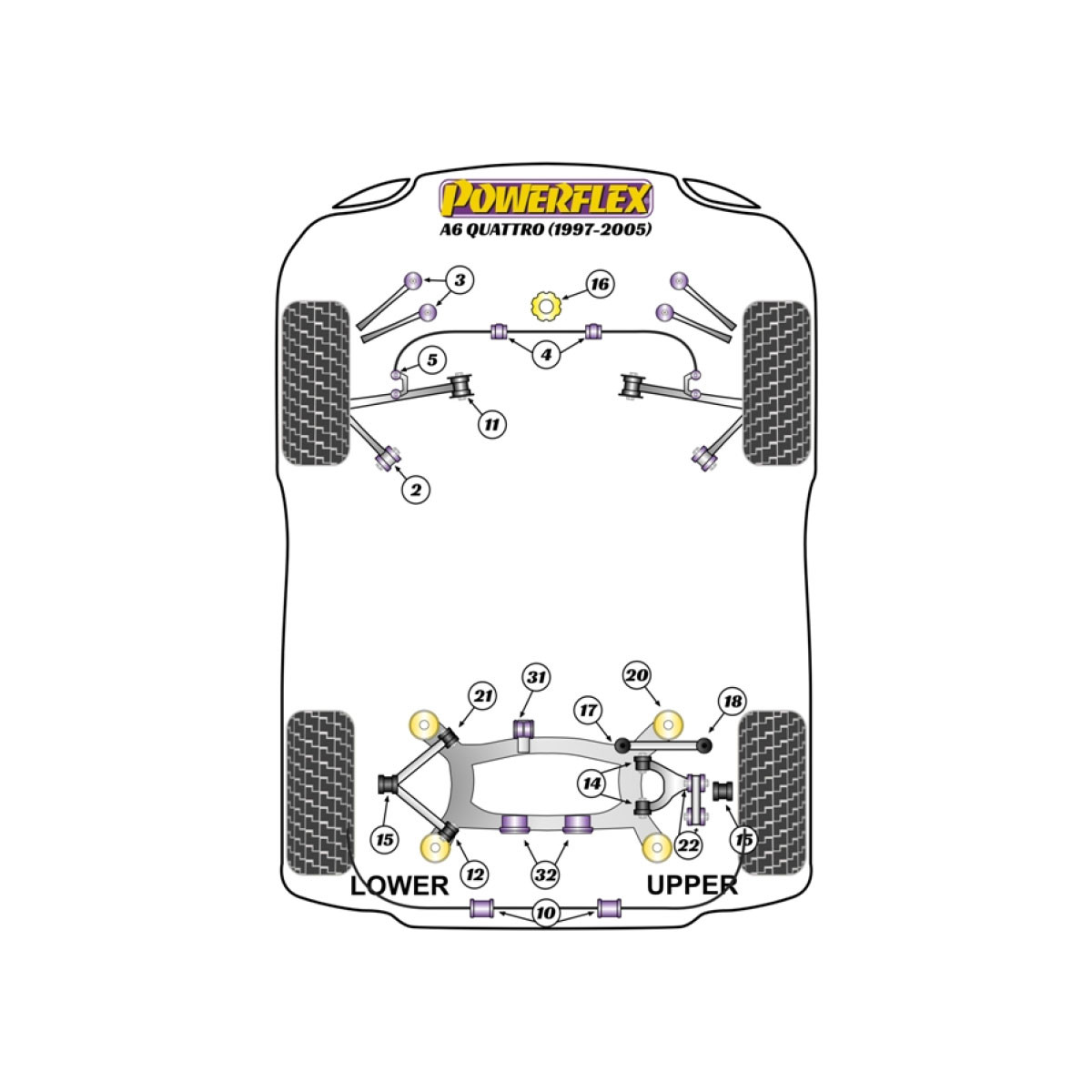 Powerflex Silentblocks Audi A6 Quattro (1997 - 2005) - BUN-PF-00069 - BUN-PF-00069