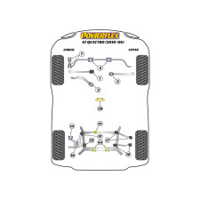 Boccole Powerflex Audi A7 Quattro (2010 - 2017)