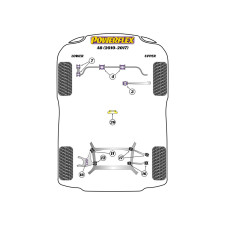 Silentblocs Powerflex Audi A8 (2010 - 2017)