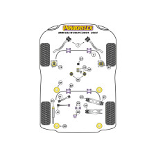 Silentblocs Powerflex BMW Série 1 E82 1M Coupe (2010 - 2012)
