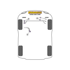 Silentblocs Powerflex Audi A8 / S8 D3 (2002 - 2009)