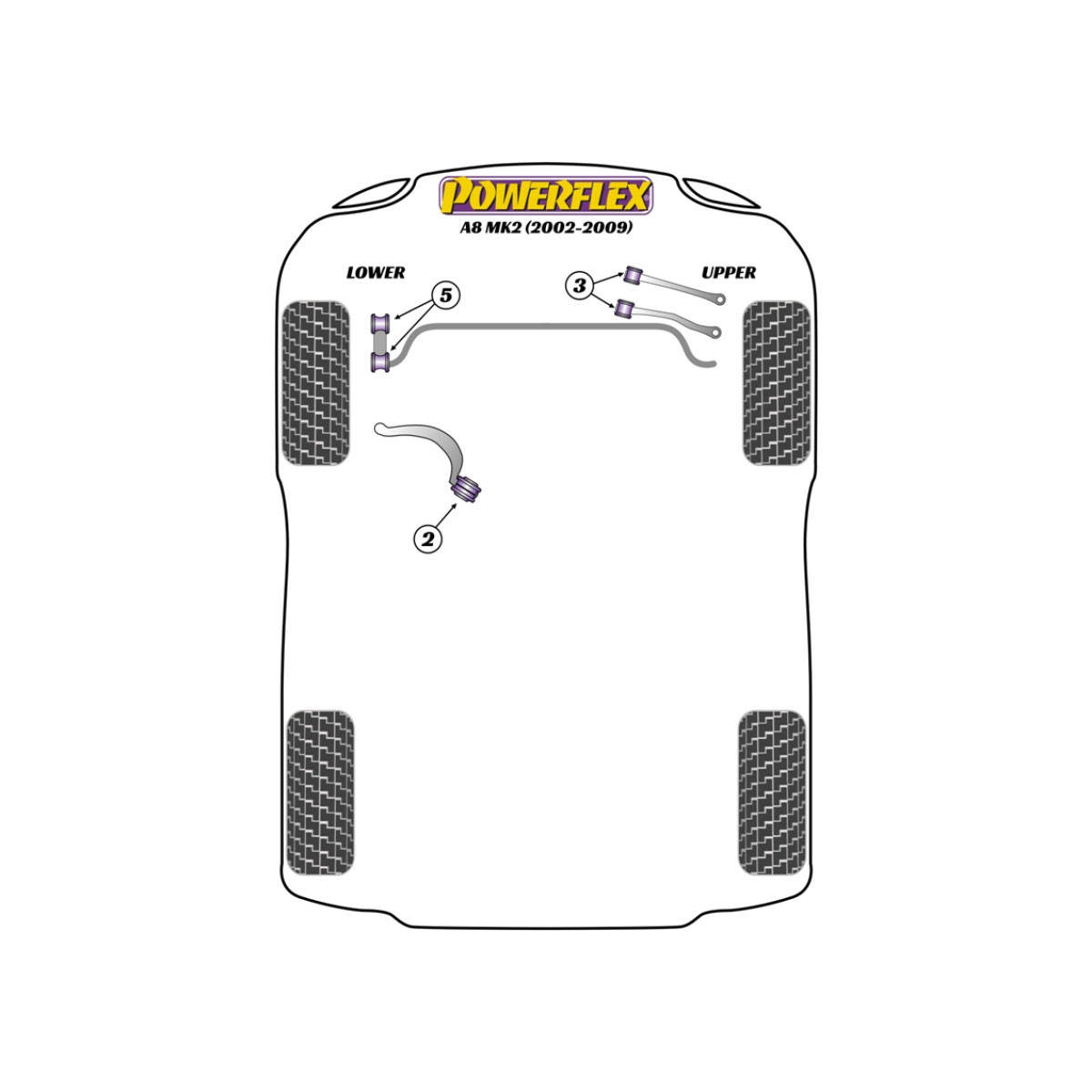 Powerflex Silentblocks Audi A8 / S8 D3 (2002 - 2009) - BUN-PF-00076 - BUN-PF-00076