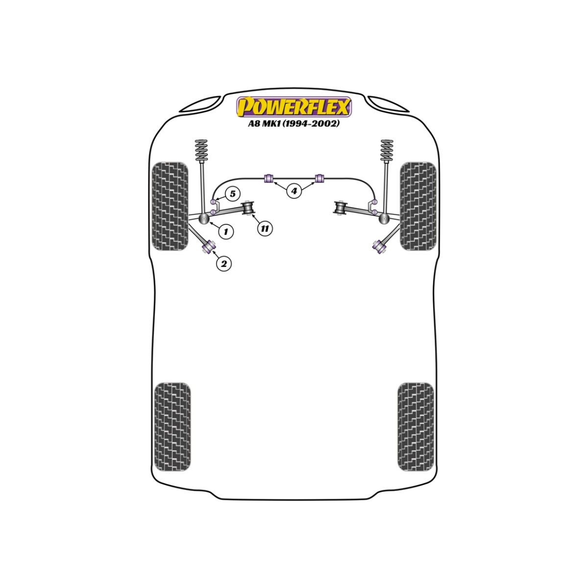 Powerflex Silentblocks Audi A8 D2 (1994- 2002) - BUN-PF-00077 - BUN-PF-00077