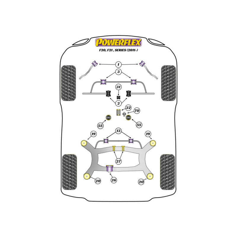Powerflex bushes BMW Série 1 F20, F21 RWD (2011 - 2019) - BUN-PF-00138 - BUN-PF-00138
