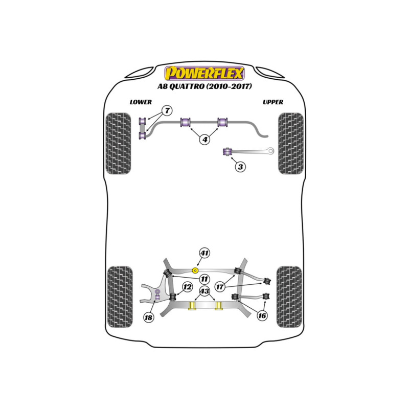 Powerflex Silentblocks Audi A8 Quattro (2010 - 2017) - BUN-PF-00079 - BUN-PF-00079