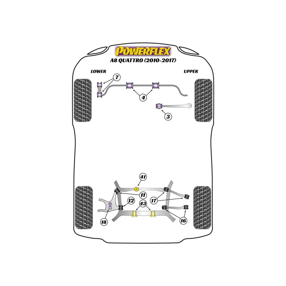 Boccole Powerflex Audi A8 Quattro (2010 - 2017) - BUN-PF-00079 - BUN-PF-00079