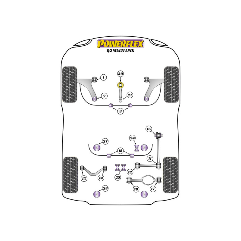 Powerflex Silentblocks Audi Q2 4WD Quattro multi-arm (2017-) - BUN-PF-00083 - BUN-PF-00083