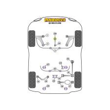 Silentblocs Powerflex Audi Q2 4WD Quattro multi bras (2017-)