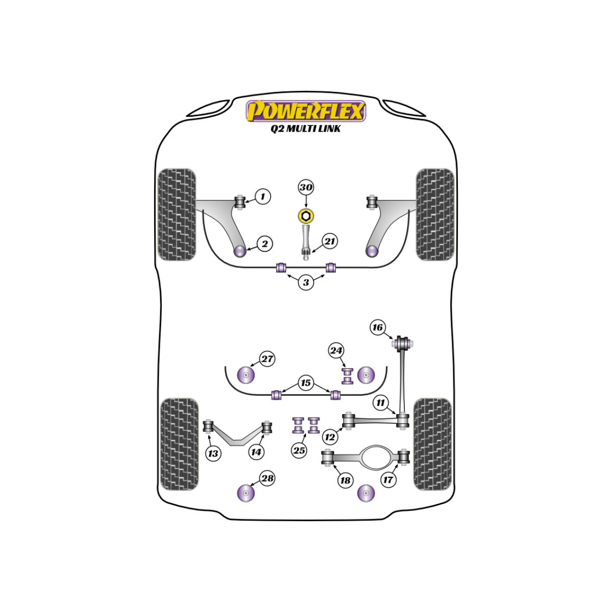 Powerflex Silentblocks Audi Q2 4WD Quattro multi-arm (2017-) - BUN-PF-00083 - BUN-PF-00083