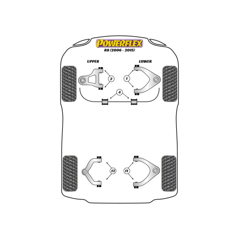 Powerflex bushes Audi R8 Type 42 (2007 - 2015) - BUN-PF-00092 - BUN-PF-00092