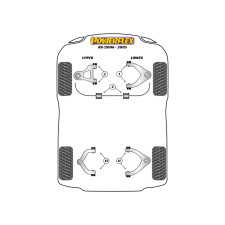 Silentblocs Powerflex Audi R8 Type 42 (2007 - 2015)