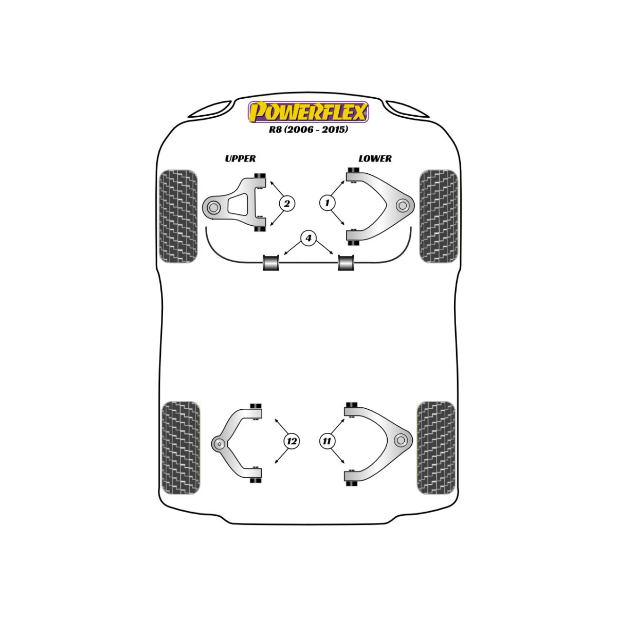 Powerflex Silentblocks Audi R8 Type 42 (2007 - 2015) - BUN-PF-00092 - BUN-PF-00092