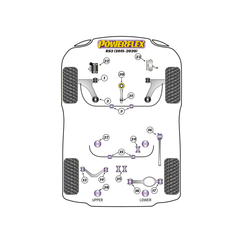 Boccole Powerflex Audi RS3 MK3 8V (2015 - 2020) - BUN-PF-00094 - BUN-PF-00094