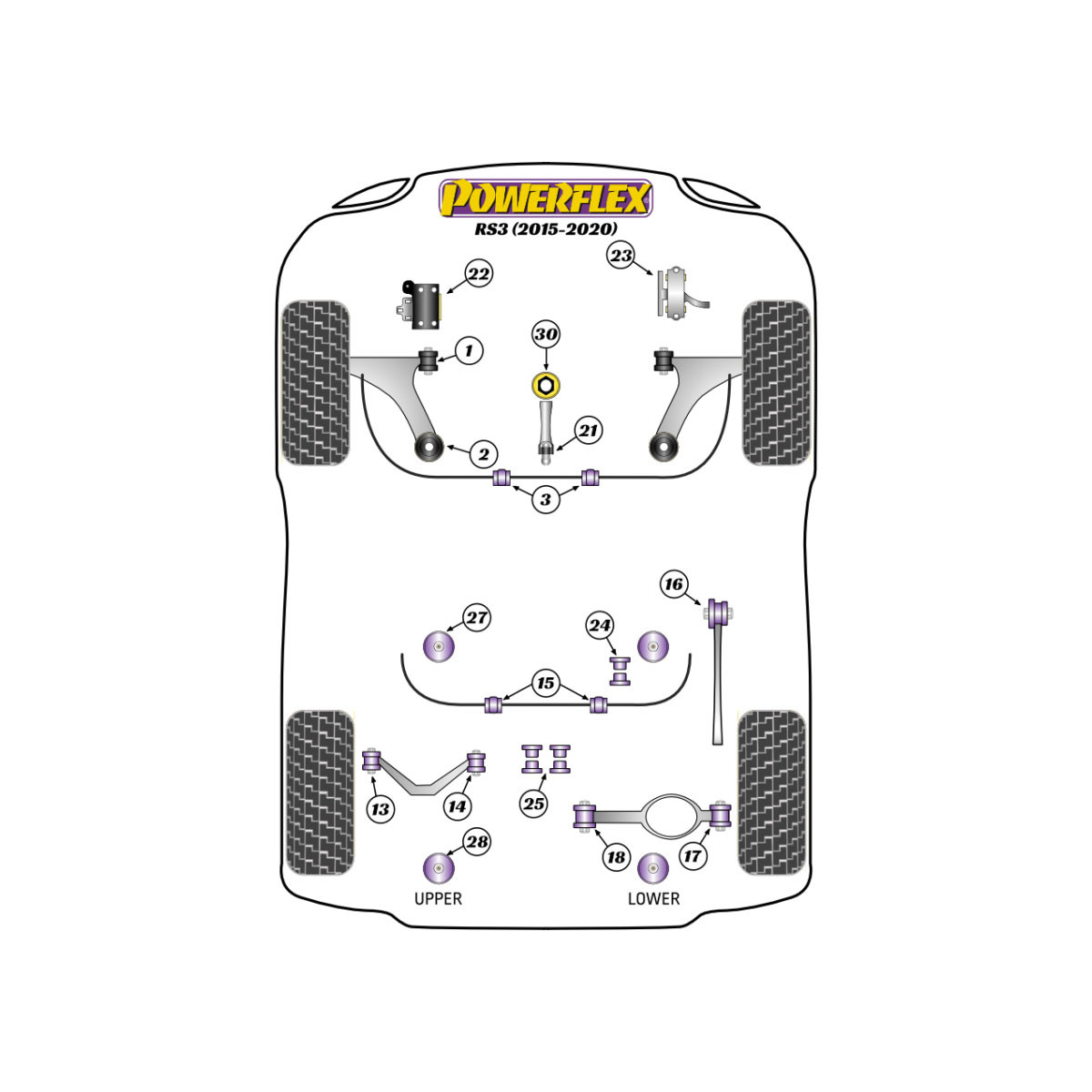 Powerflex Silentblocks Audi RS3 MK3 8V (2015 - 2020) - BUN-PF-00094 - BUN-PF-00094