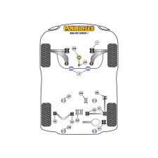 Powerflex bushes Audi RS3 MK4 8Y (2020-)