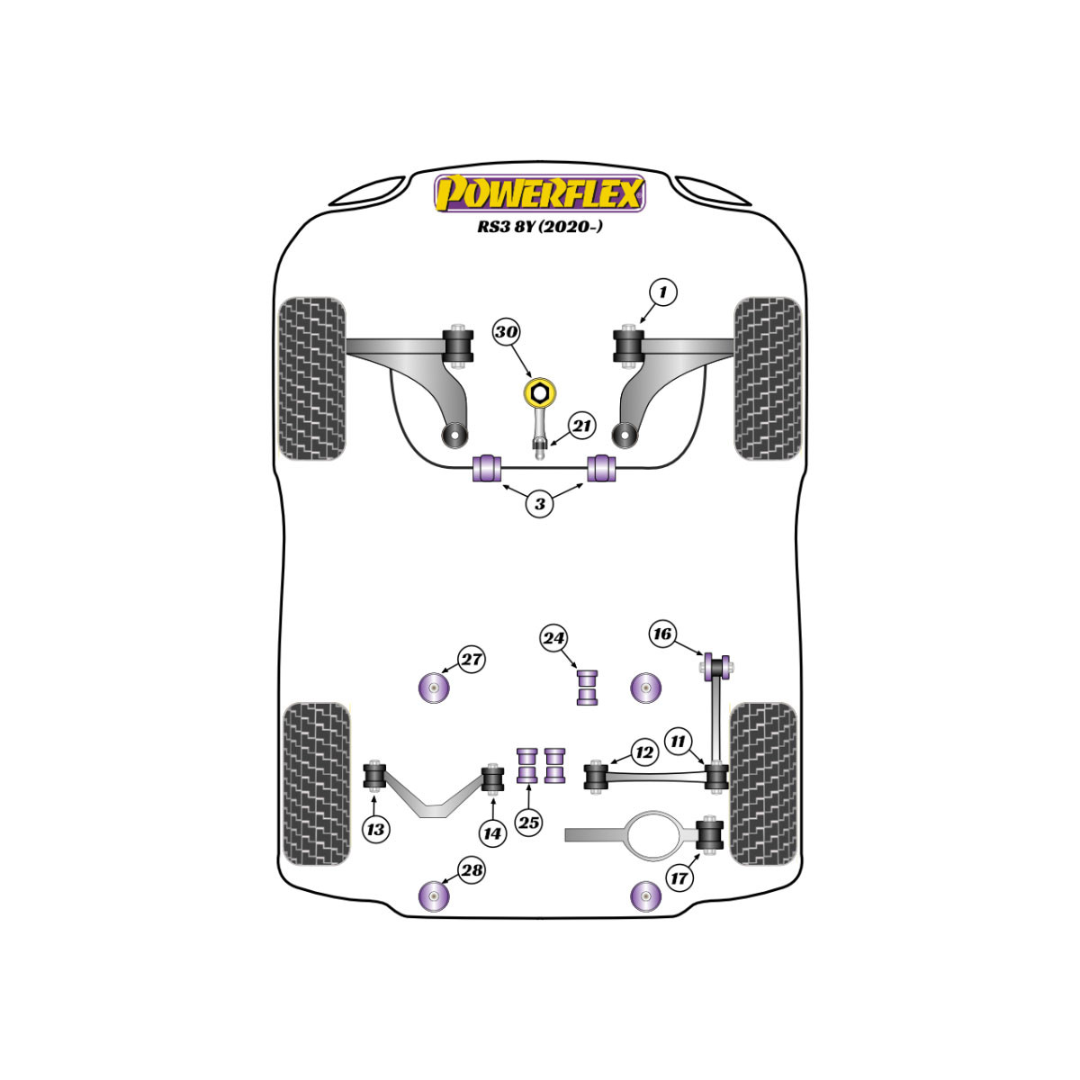 Silentblocs Powerflex Audi RS3 MK4 8Y (2020-) - BUN-PF-00095 - BUN-PF-00095