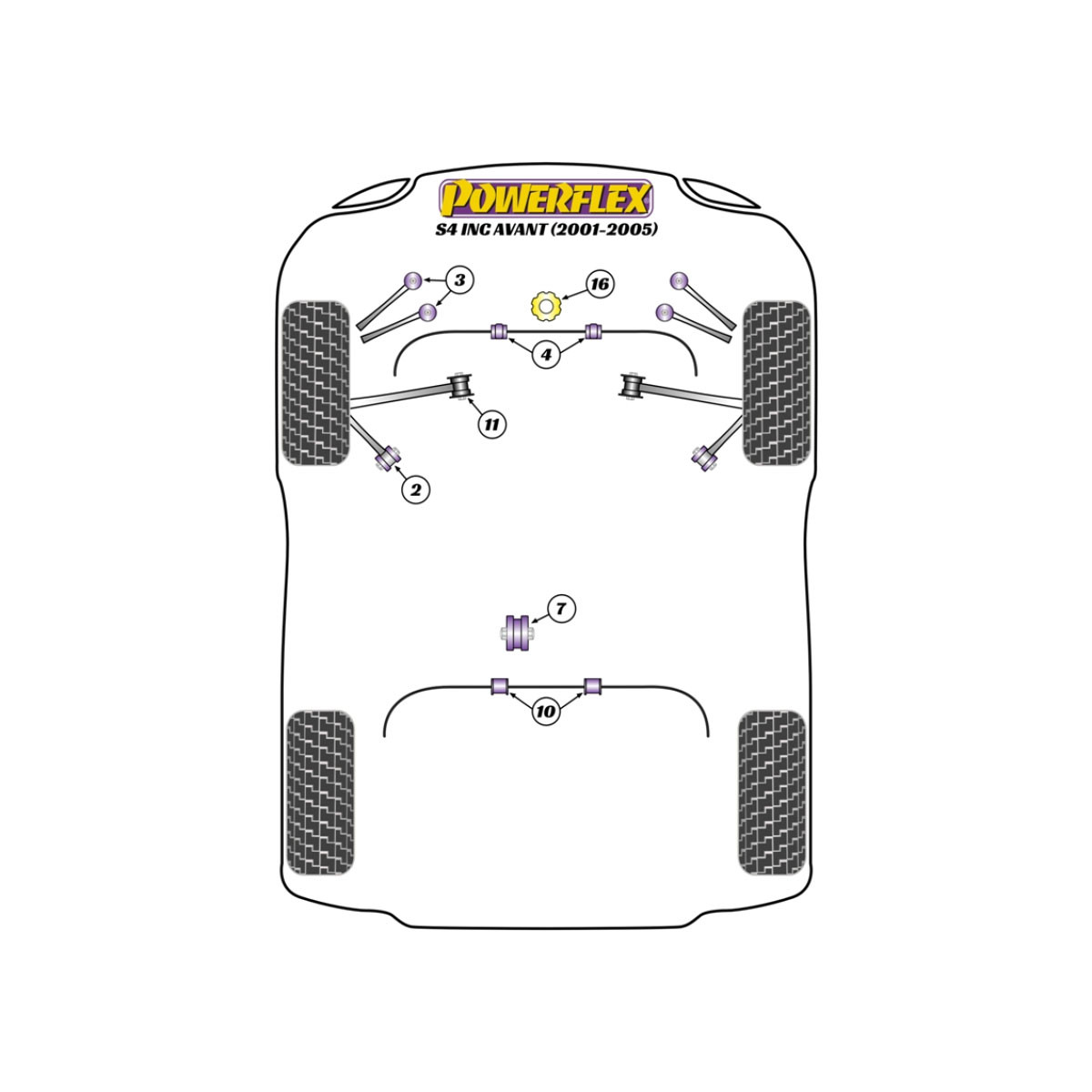 Powerflex Silentblocks Audi RS4 inc. Voor - BUN-PF-00098 - BUN-PF-00098