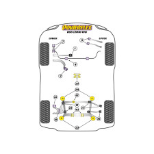 Silentblocs Powerflex Audi RS5 (2010 - 2016)