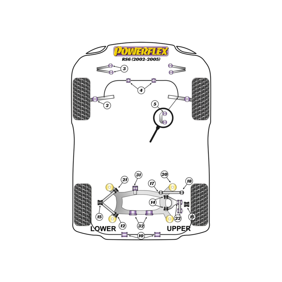 Boccole Powerflex Audi RS6 (2002 - 2005) - BUN-PF-00100 - BUN-PF-00100