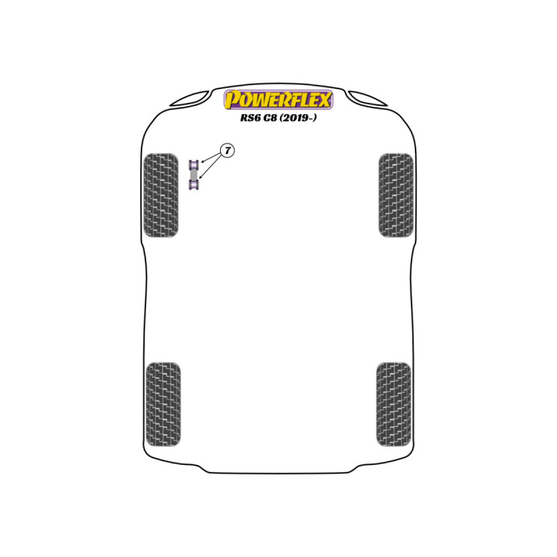 Powerflex Silentblocks Audi RS6 C8 - BUN-PF-00103 - BUN-PF-00103