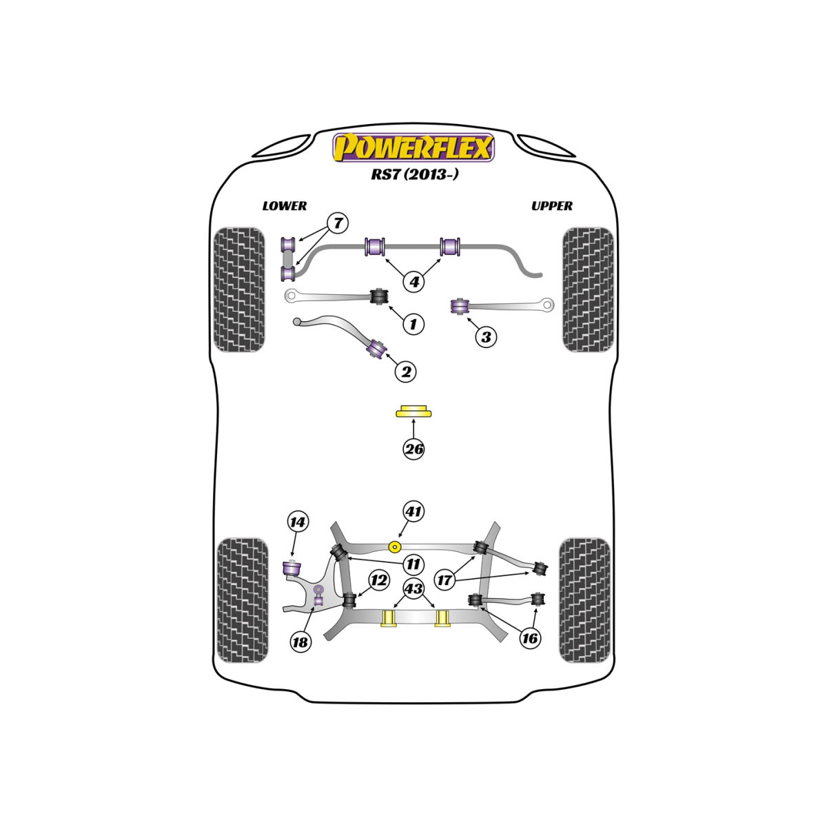 Powerflex Silentblocks Audi RS7 (2013 - 2017) - BUN-PF-00104 - BUN-PF-00104
