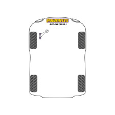 Silentblocs Powerflex Audi RS7 4K8 (2018-)