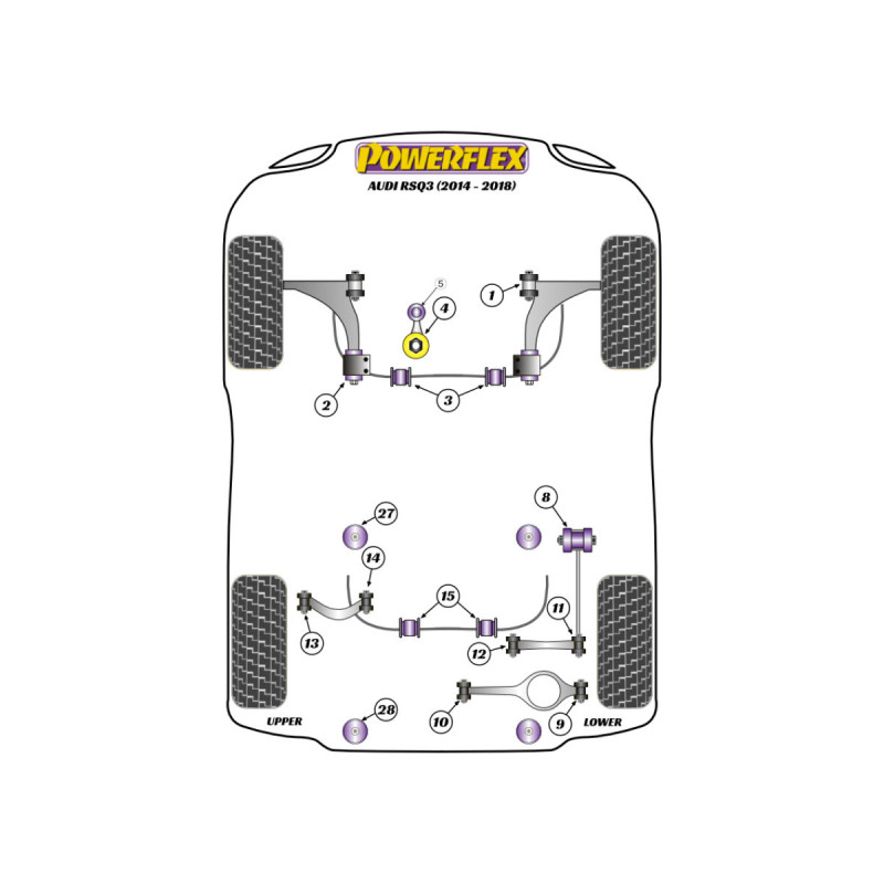 Silentblocuri Powerflex pentru Audi RSQ3 8U - BUN-PF-00106 - BUN-PF-00106