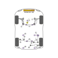 Silentblocs Powerflex Audi RSQ3 8U