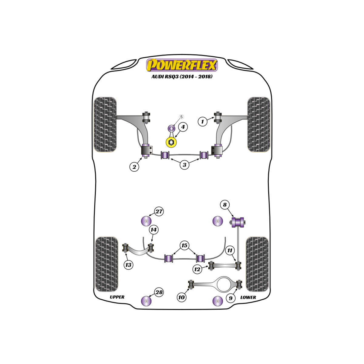 Silentblocuri Powerflex pentru Audi RSQ3 8U - BUN-PF-00106 - BUN-PF-00106