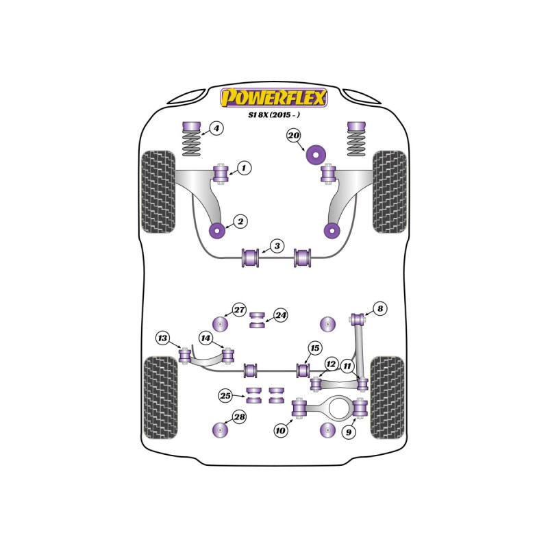 Powerflex Silentblocks Audi S1 8X (2015-) - BUN-PF-00108 - BUN-PF-00108