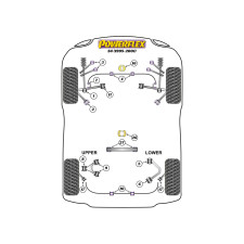 Powerflex bushes Audi S4 (1995-2001)