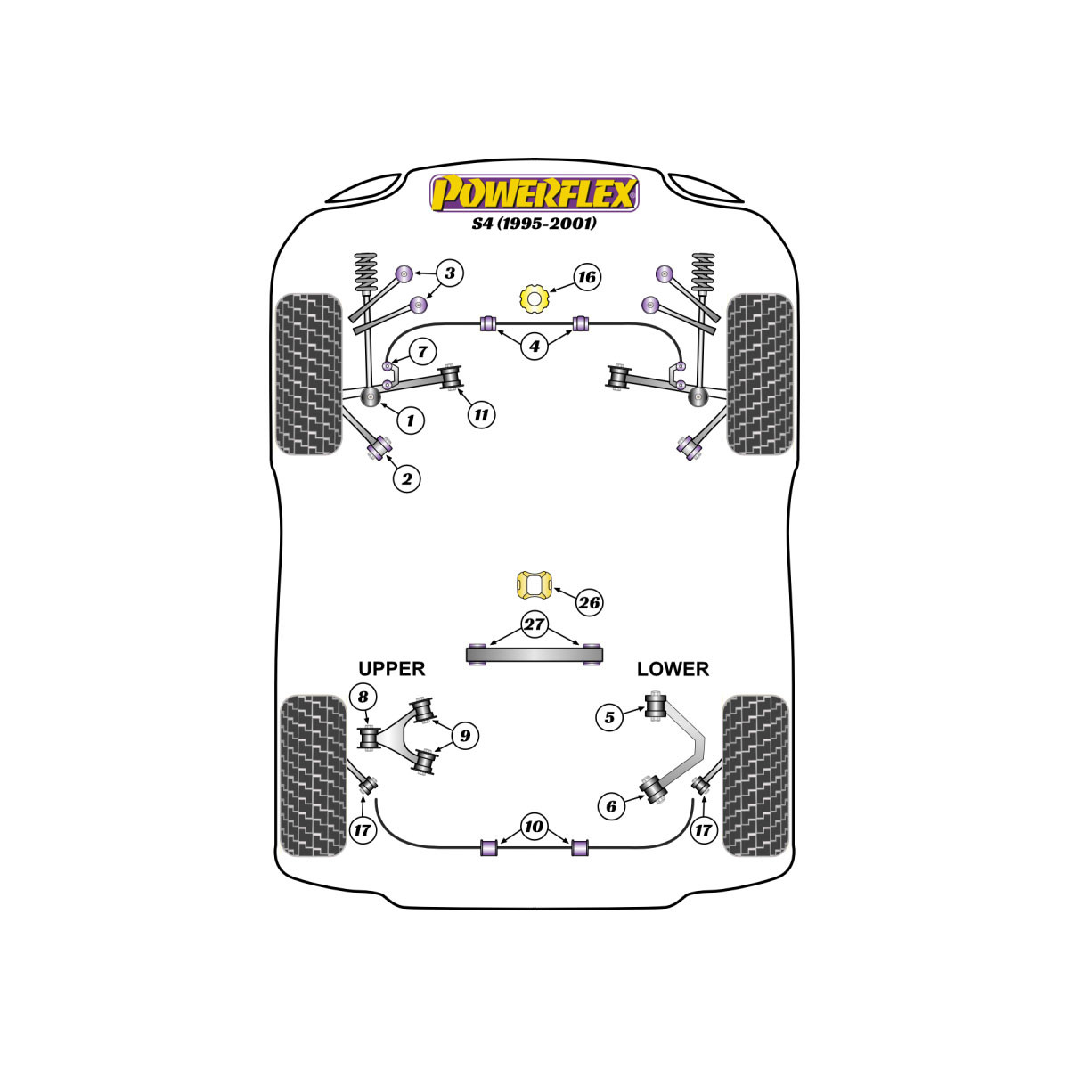 Audi S4 Powerflex Silentblocks (1995-2001) - BUN-PF-00110 - BUN-PF-00110