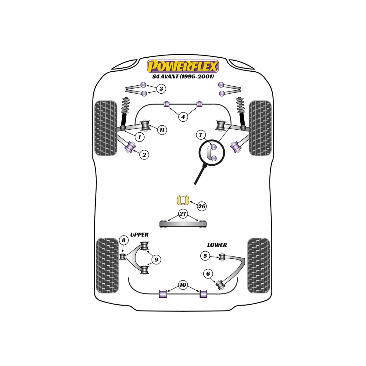 Powerflex bushes Audi S4 Avant (1995-2001) - BUN-PF-00112 - BUN-PF-00112