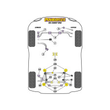 Silentblocs Powerflex Audi S5 (2007 - 2016)