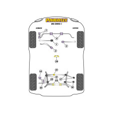 Silentblocs Powerflex Audi S6 (2012 - 2018)