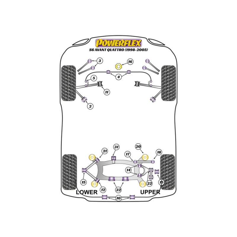 Silentblocs Powerflex Audi S6 Avant Quattro (1998 - 2005) - BUN-PF-00117 - BUN-PF-00117