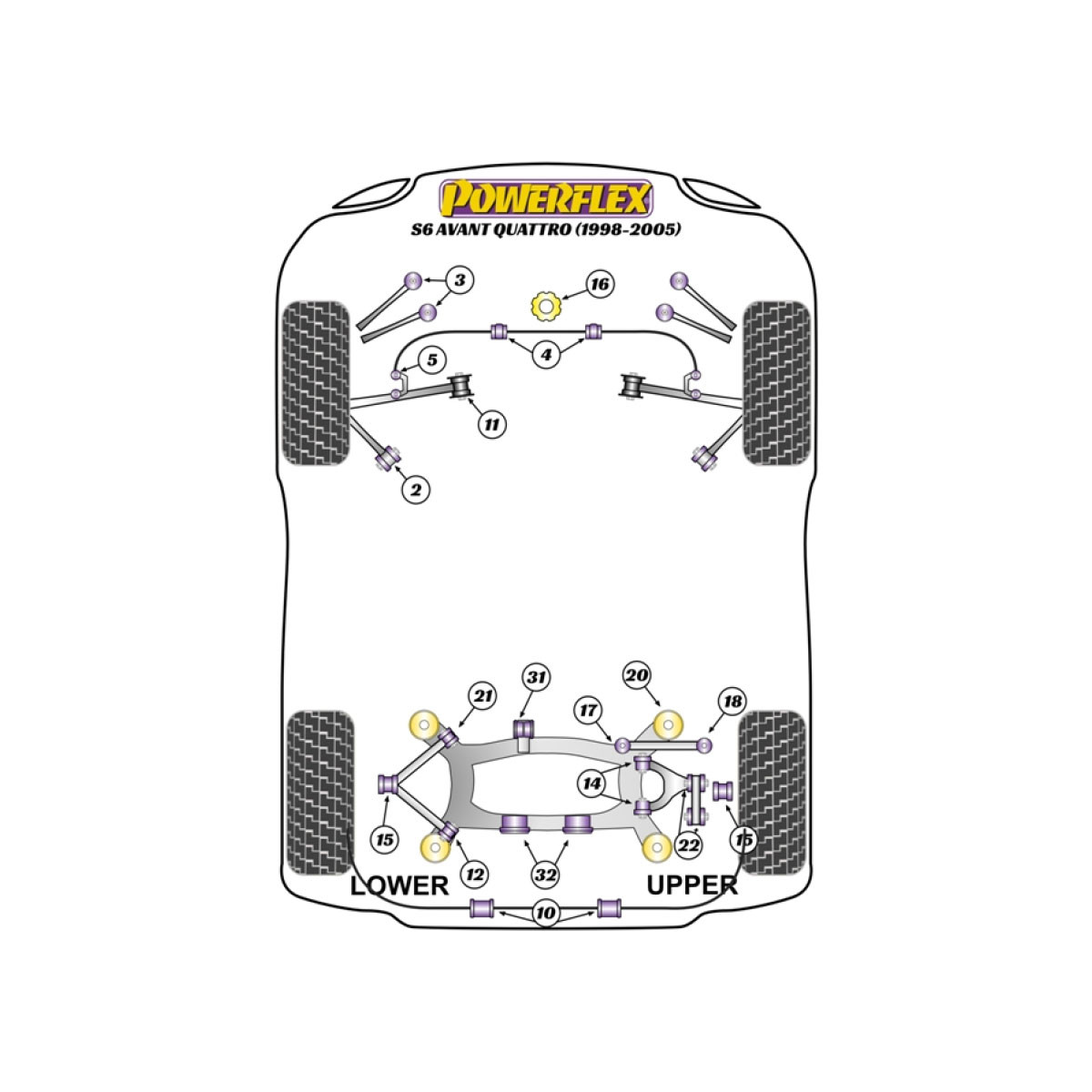 Silentblocs Powerflex Audi S6 Avant Quattro (1998 - 2005) - BUN-PF-00117 - BUN-PF-00117