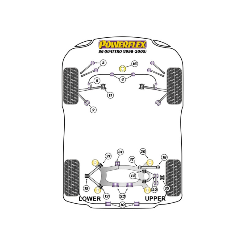 Powerflex Silentblocks Audi S6 Quattro (1998 - 2005) - BUN-PF-00118 - BUN-PF-00118