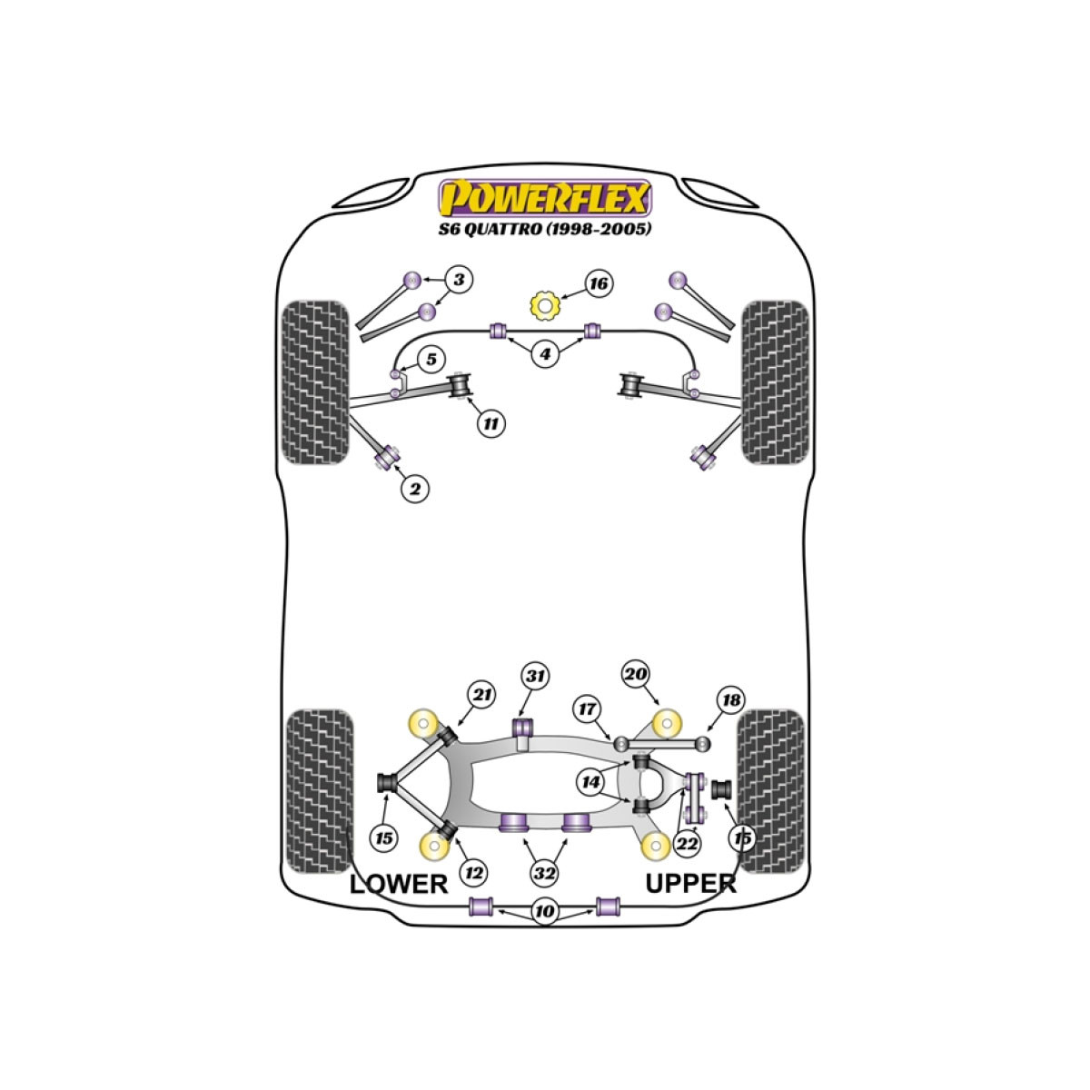 Powerflex Silentblocks Audi S6 Quattro (1998 - 2005) - BUN-PF-00118 - BUN-PF-00118