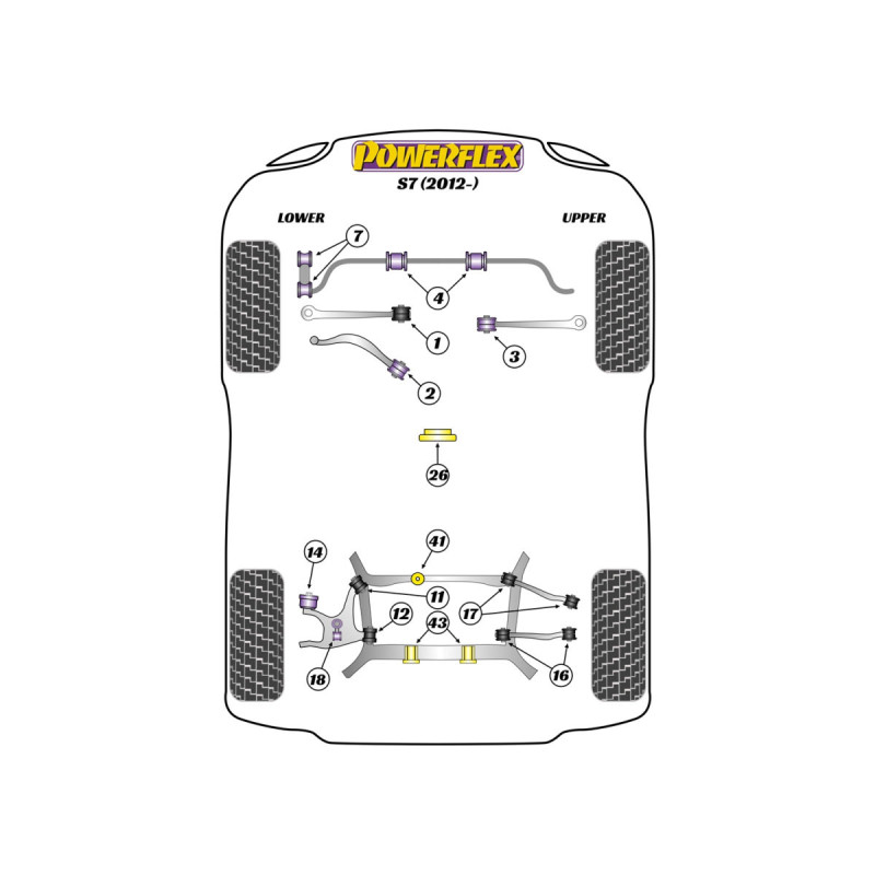 Powerflex Silentblocks Audi S7 (2012 - 2017) - BUN-PF-00119 - BUN-PF-00119