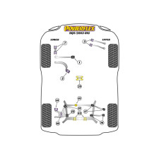 Powerflex bushes Audi SQ5 (2013 - 2017)