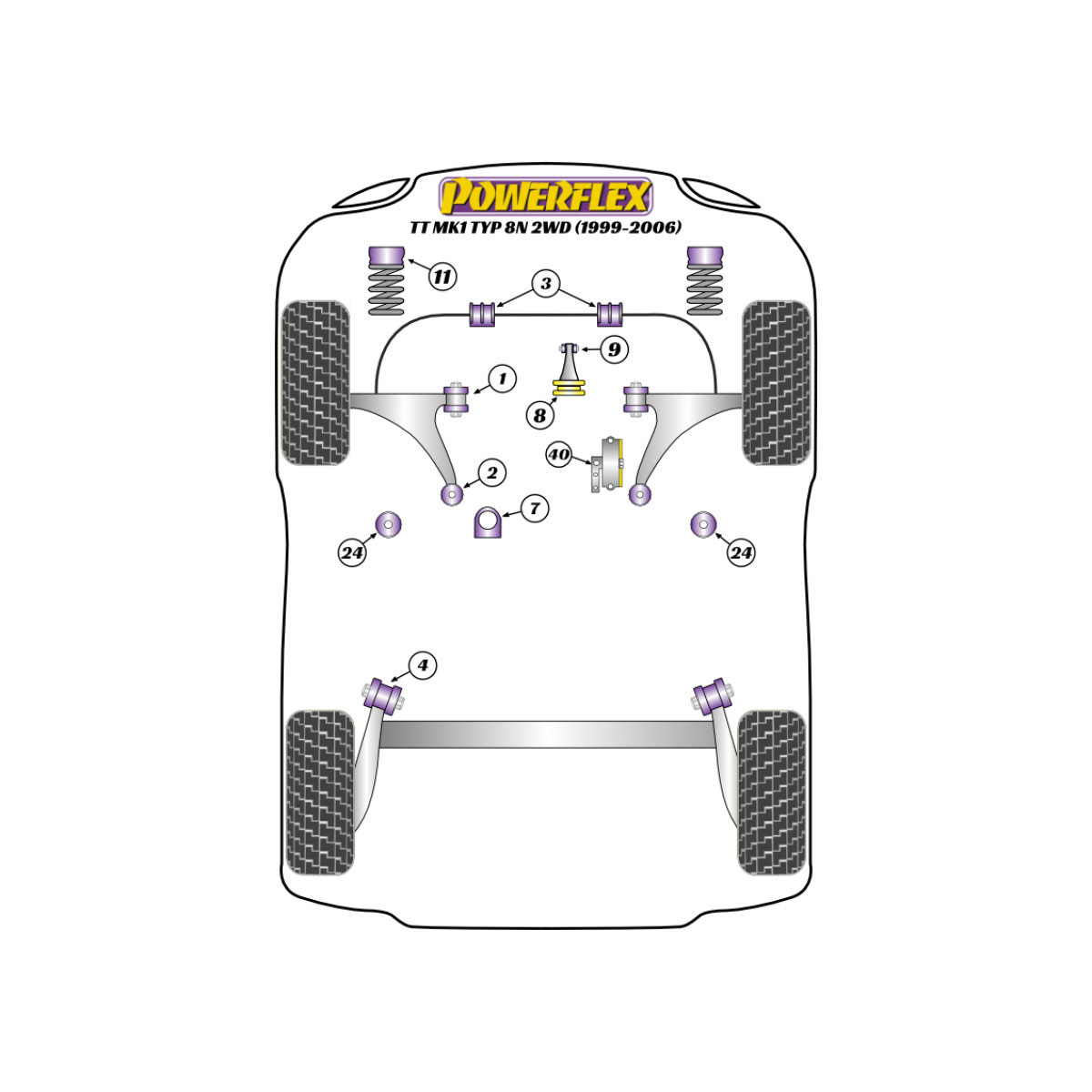 Powerflex Silentblocks Audi TT Mk1 Type 8N 2WD (1999-2006) - BUN-PF-00123 - BUN-PF-00123
