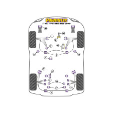 Silentblocs Powerflex Audi TT Mk1 Type 8N 4WD (1999-2006)