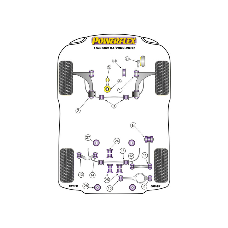 Boccole Powerflex Audi TTRS MK2 8J (2009-2014) - BUN-PF-00126 - BUN-PF-00126
